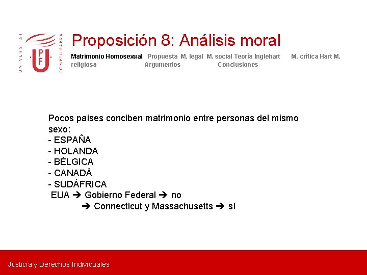 Proposición 8: Análisis moral Matrimonio Homosexual Propuesta M. legal M. social Teoría Inglehart religiosa