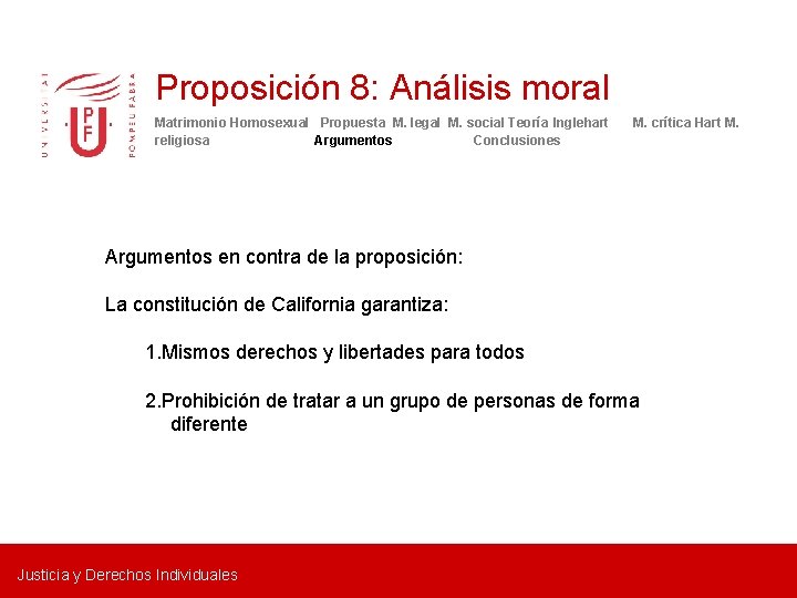 Proposición 8: Análisis moral Matrimonio Homosexual Propuesta M. legal M. social Teoría Inglehart religiosa