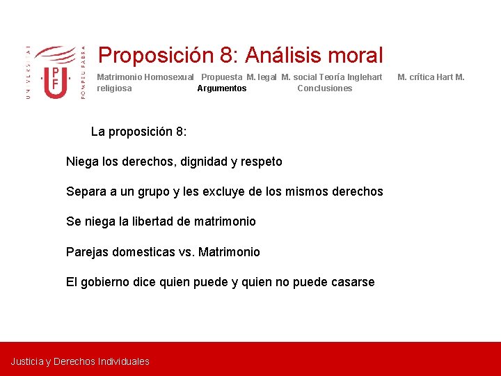 Proposición 8: Análisis moral Matrimonio Homosexual Propuesta M. legal M. social Teoría Inglehart religiosa