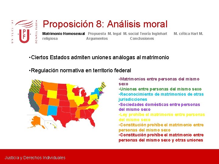  Proposición 8: Análisis moral Matrimonio Homosexual Propuesta M. legal M. social Teoría Inglehart