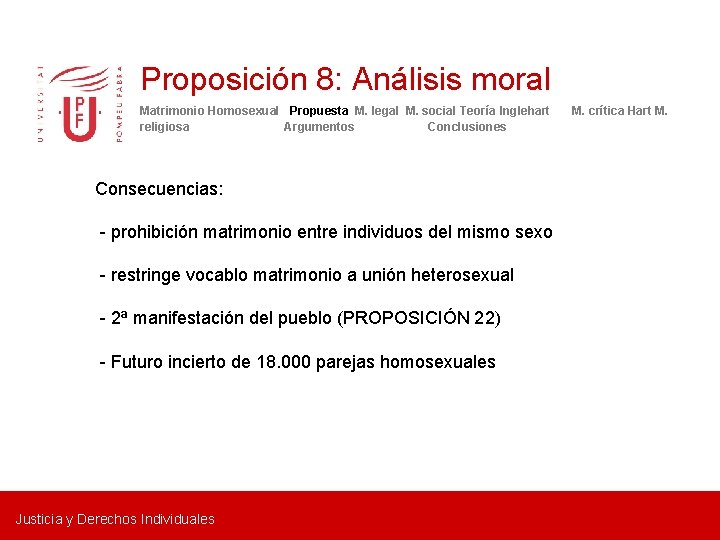 Proposición 8: Análisis moral Matrimonio Homosexual Propuesta M. legal M. social Teoría Inglehart religiosa