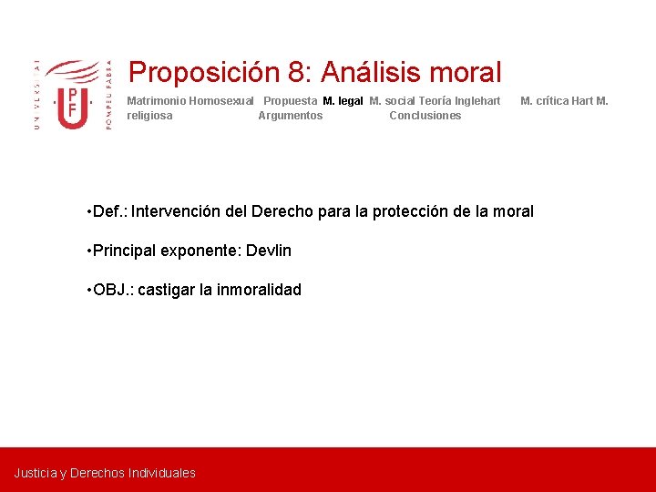 Proposición 8: Análisis moral Matrimonio Homosexual Propuesta M. legal M. social Teoría Inglehart religiosa