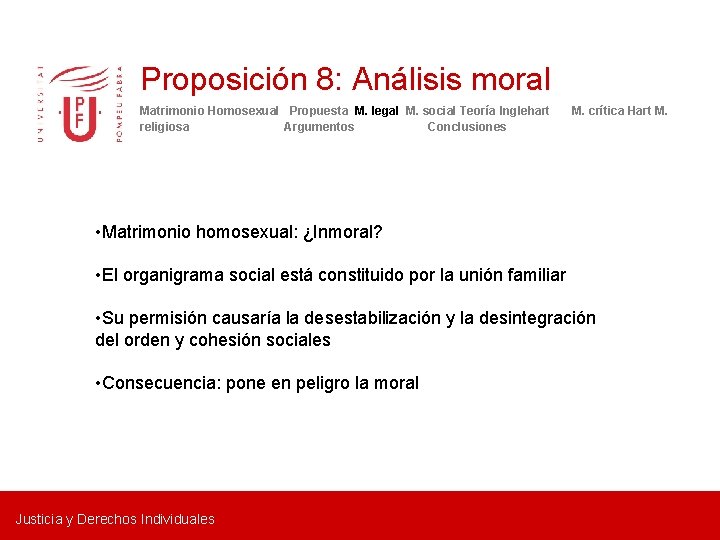 Proposición 8: Análisis moral Matrimonio Homosexual Propuesta M. legal M. social Teoría Inglehart religiosa