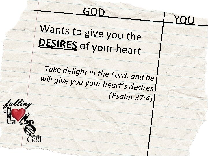GOD Wants to give you the DESIRES of you r heart Take delight in