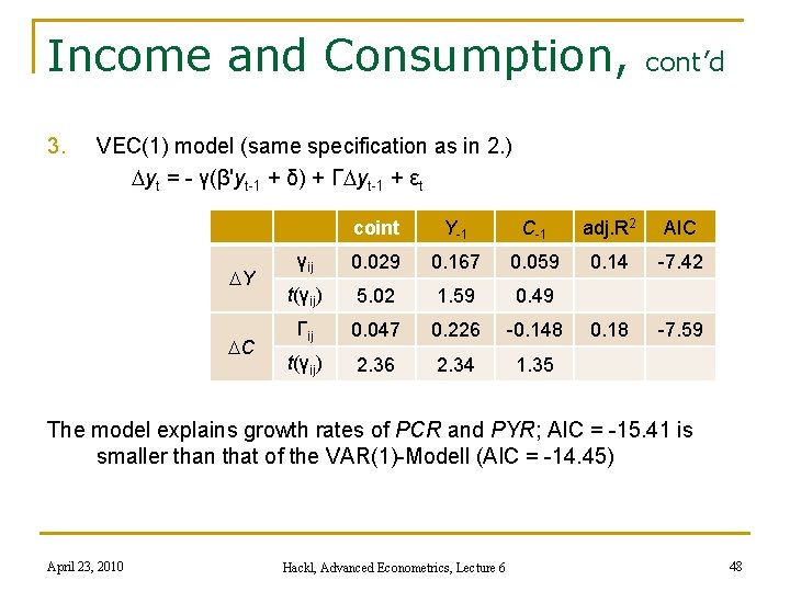 Income and Consumption, 3. cont’d VEC(1) model (same specification as in 2. ) Dyt