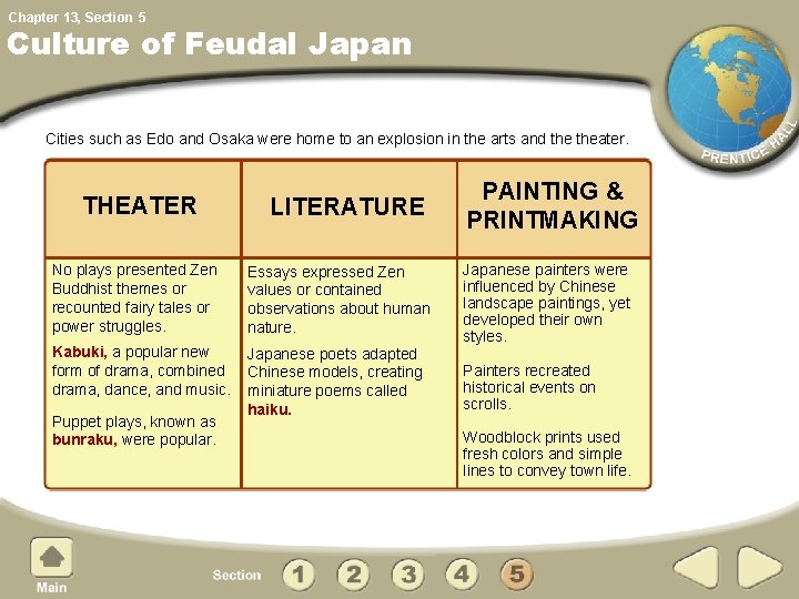 Chapter 13, Section 5 Culture of Feudal Japan Cities such as Edo and Osaka