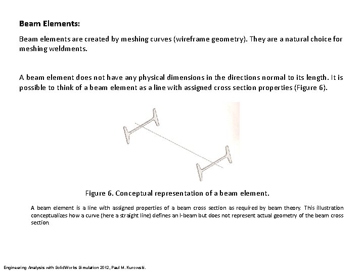 Beam Elements: Beam elements are created by meshing curves (wireframe geometry). They are a