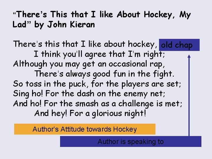 “There’s This that I like About Hockey, My Lad” by John Kieran There’s this