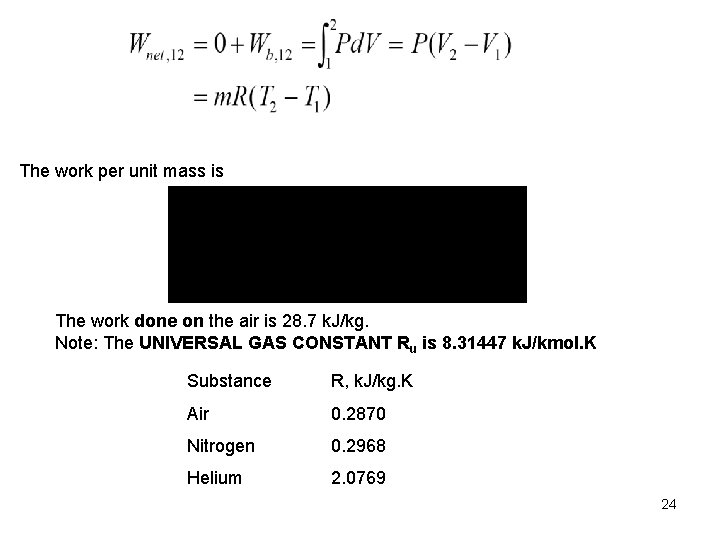 The work per unit mass is The work done on the air is 28.