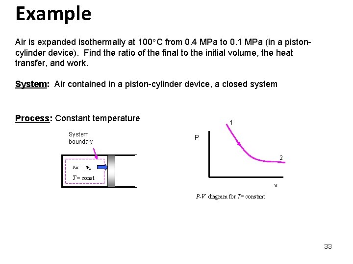 Example Air is expanded isothermally at 100 C from 0. 4 MPa to 0.