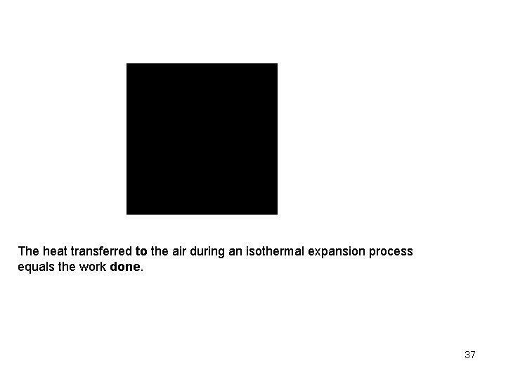 The heat transferred to the air during an isothermal expansion process equals the work