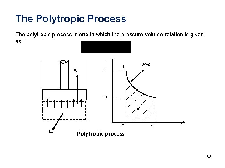 The Polytropic Process The polytropic process is one in which the pressure-volume relation is