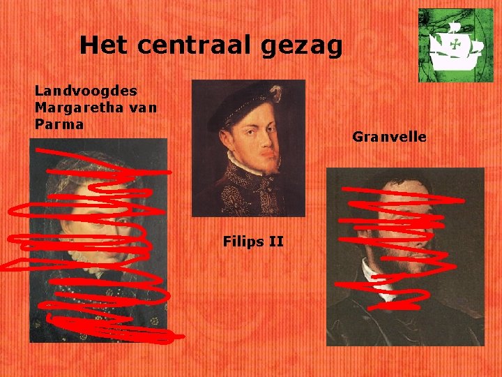 Het centraal gezag Landvoogdes Margaretha van Parma Granvelle Filips II 