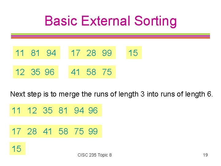 Basic External Sorting 11 81 94 17 28 99 12 35 96 41 58