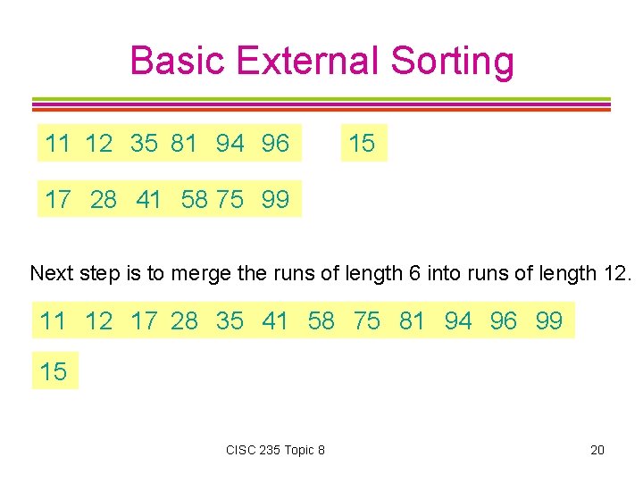 Basic External Sorting 11 12 35 81 94 96 15 17 28 41 58