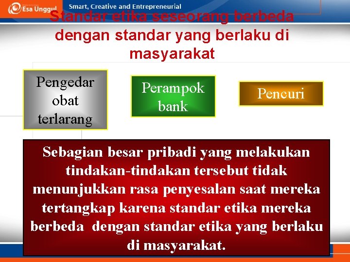 Standar etika seseorang berbeda dengan standar yang berlaku di masyarakat Pengedar obat terlarang Perampok