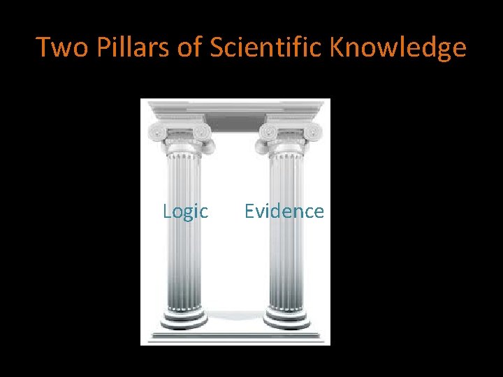 Two Pillars of Scientific Knowledge Logic Evidence 