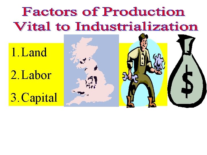 1. Land 2. Labor 3. Capital 1. Land 2. Labor 3. Capital
