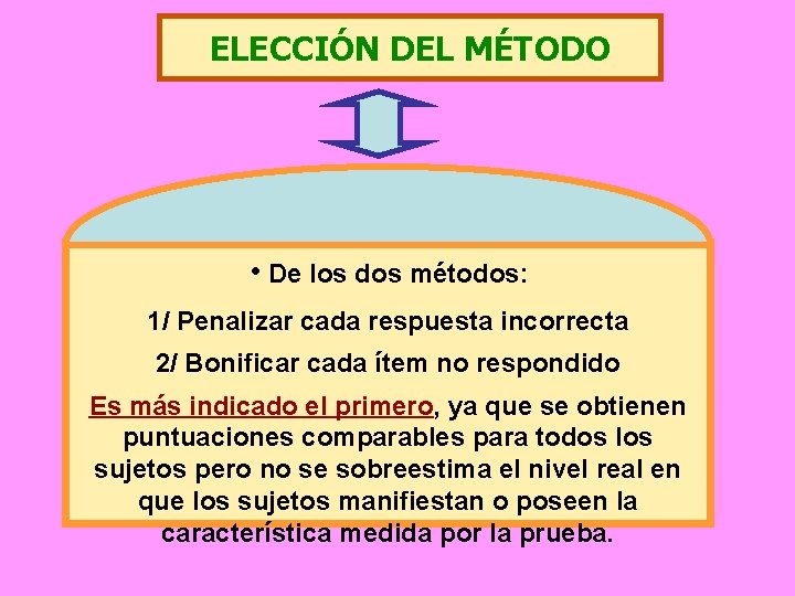 ELECCIÓN DEL MÉTODO • De los dos métodos: 1/ Penalizar cada respuesta incorrecta 2/