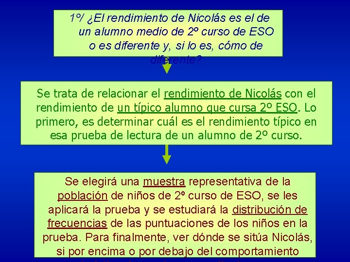 1º/ ¿El rendimiento de Nicolás es el de un alumno medio de 2º curso