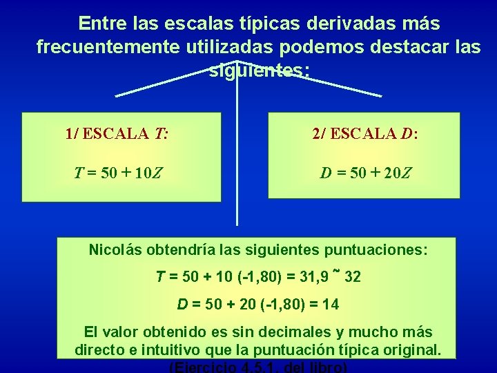Entre las escalas típicas derivadas más frecuentemente utilizadas podemos destacar las siguientes: 1/ ESCALA