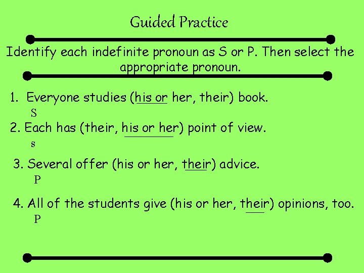 Guided Practice Identify each indefinite pronoun as S or P. Then select the appropriate