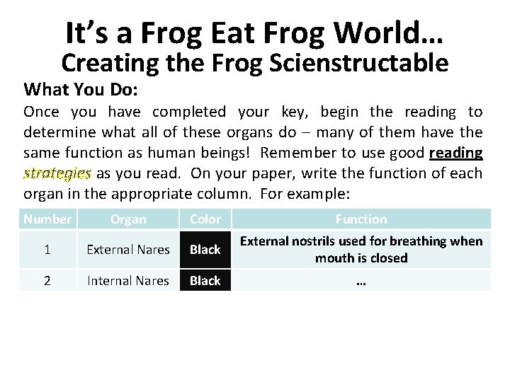 It’s a Frog Eat Frog World… Creating the Frog Scienstructable What You Do: Once