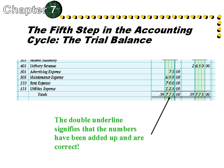 The Fifth Step in the Accounting Cycle: The Trial Balance The double underline signifies