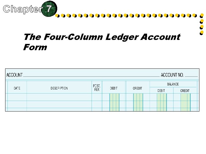 The Four-Column Ledger Account Form 