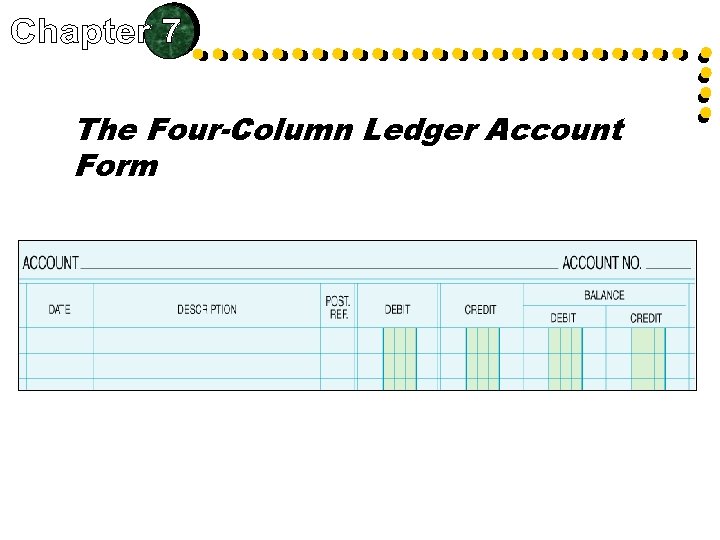 The Four-Column Ledger Account Form 