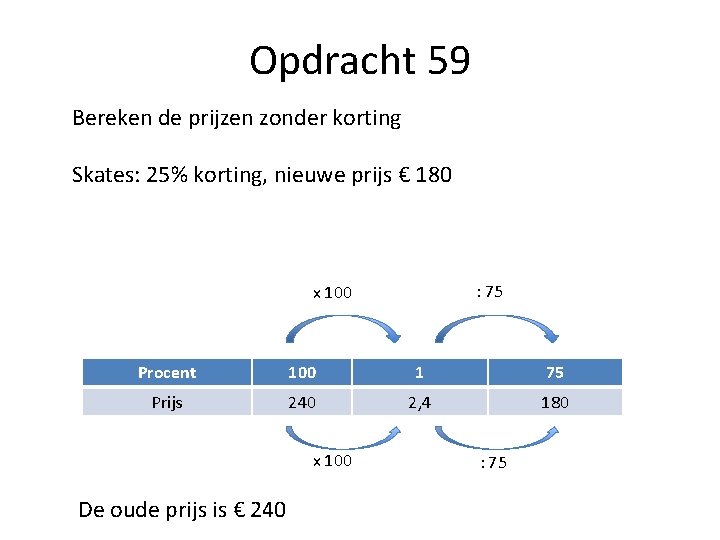 Opdracht 59 Bereken de prijzen zonder korting Skates: 25% korting, nieuwe prijs € 180