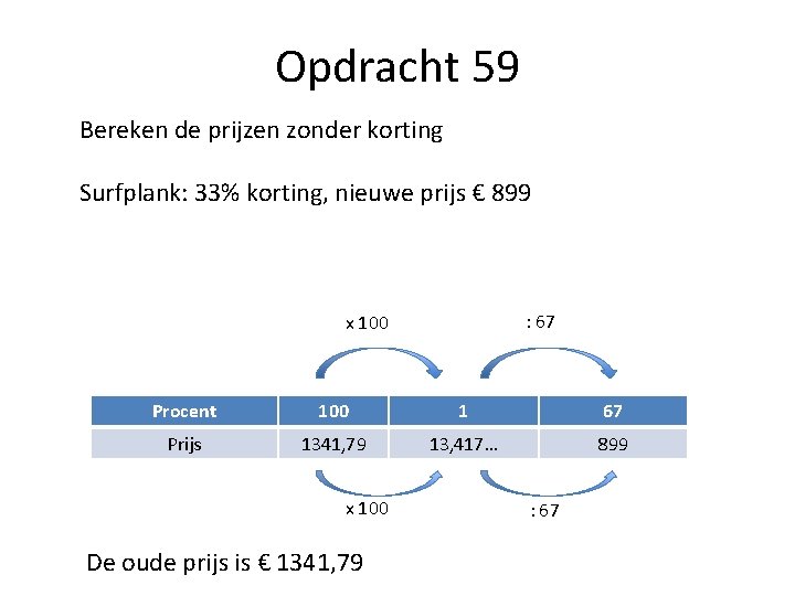 Opdracht 59 Bereken de prijzen zonder korting Surfplank: 33% korting, nieuwe prijs € 899