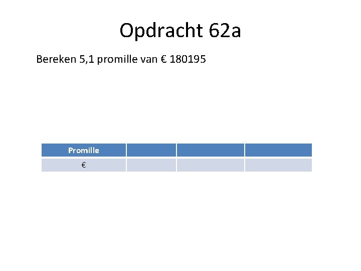 Opdracht 62 a Bereken 5, 1 promille van € 180195 Promille € 