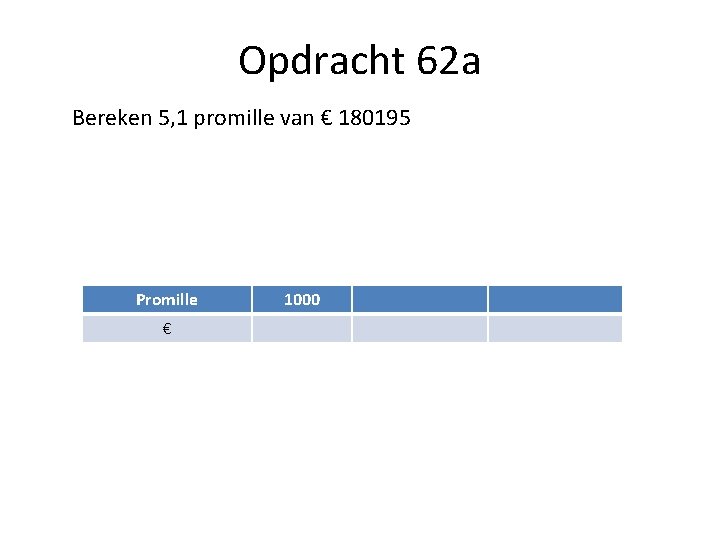 Opdracht 62 a Bereken 5, 1 promille van € 180195 Promille € 1000 