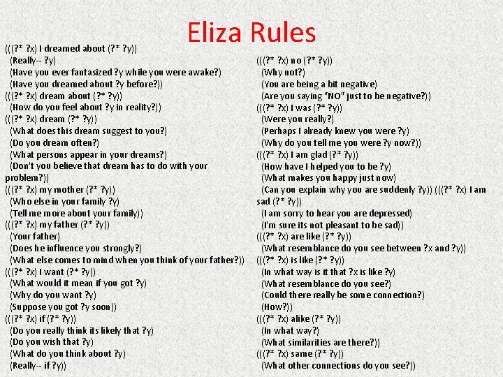 Eliza Rules (((? * ? x) I dreamed about (? * ? y)) (Really--