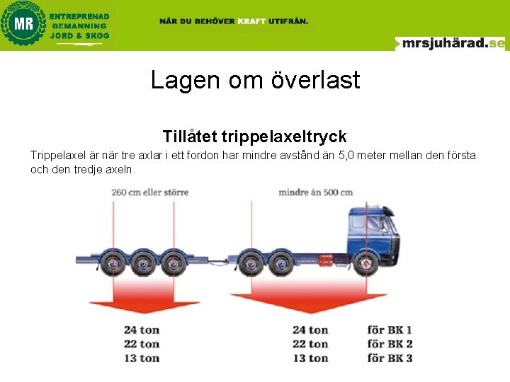 Lagen om överlast Tillåtet trippelaxeltryck Trippelaxel är när tre axlar i ett fordon har Lagen om överlast Tillåtet trippelaxeltryck Trippelaxel är när tre axlar i ett fordon har