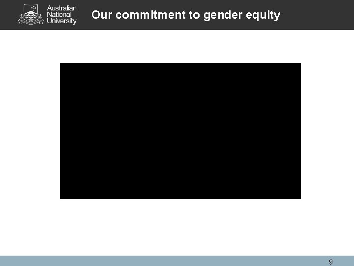 Our commitment to gender equity 9 Our commitment to gender equity 9