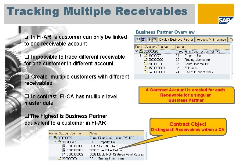 Tracking Multiple Receivables In FI-AR a customer can only be linked to one receivable