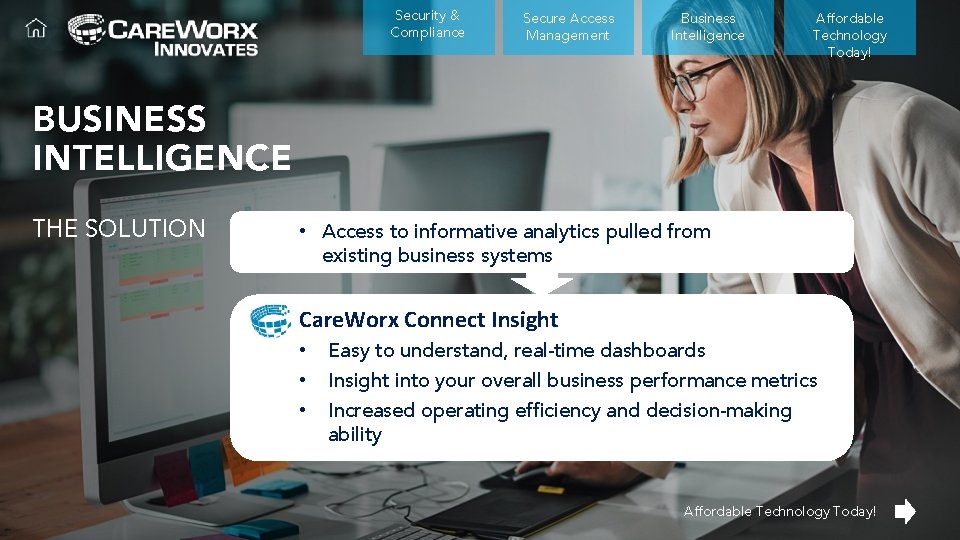 Security & Compliance Secure Access Management Business Intelligence Affordable Technology Today! BUSINESS INTELLIGENCE THE