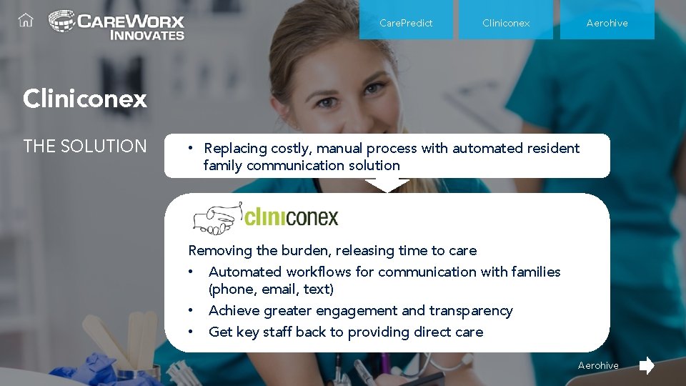 Care. Predict Cliniconex Aerohive Cliniconex THE SOLUTION • Replacing costly, manual process with automated