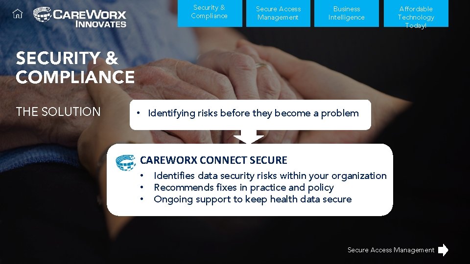 Security & Compliance Secure Access Management Business Intelligence Affordable Technology Today! SECURITY & COMPLIANCE