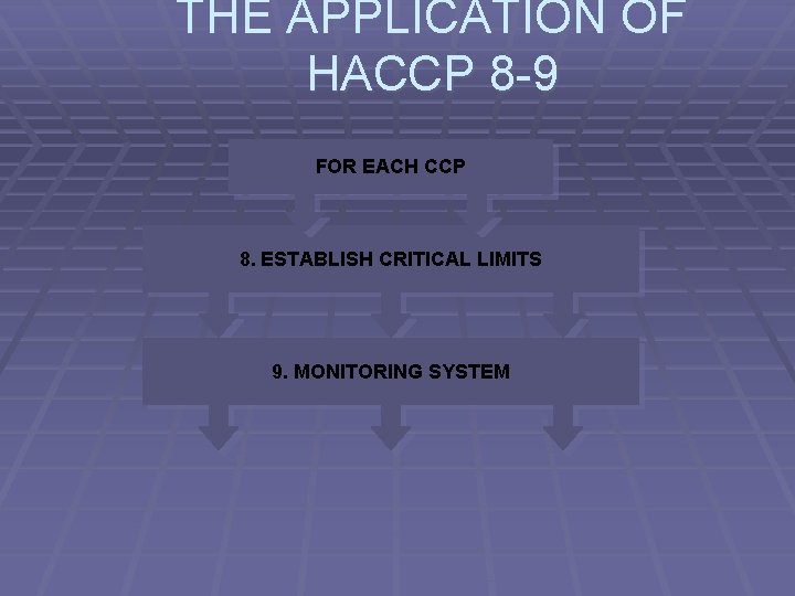THE APPLICATION OF HACCP 8 -9 FOR EACH CCP 8. ESTABLISH CRITICAL LIMITS 9.