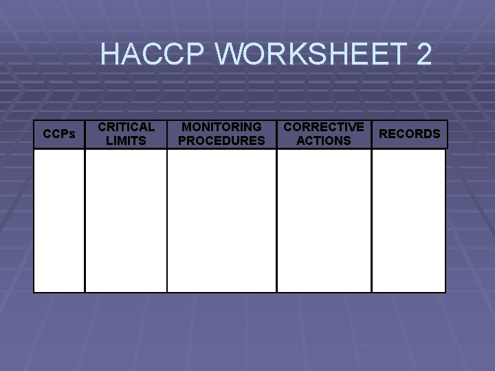 HACCP WORKSHEET 2 CCPs CRITICAL LIMITS MONITORING PROCEDURES CORRECTIVE ACTIONS RECORDS 