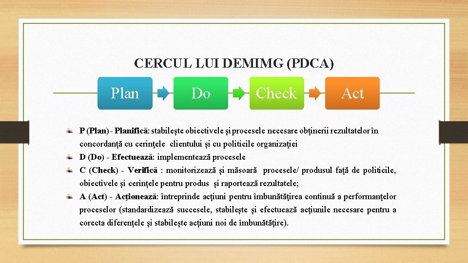 CERCUL LUI DEMIMG (PDCA) Plan Do Check Act P (Plan) - Planifică: stabileşte obiectivele