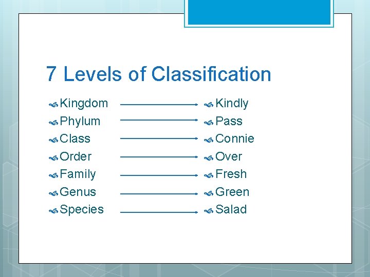 7 Levels of Classification Kingdom Kindly Phylum Pass Class Connie Order Over Family Fresh