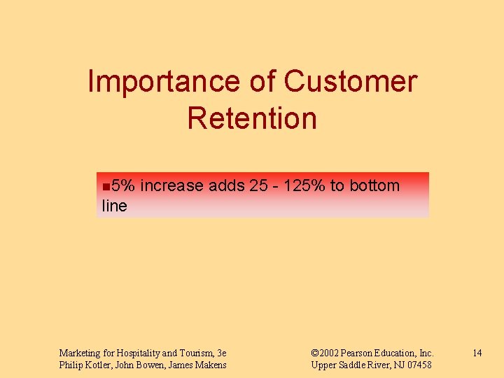 Importance of Customer Retention n 5% increase adds 25 - 125% to bottom line