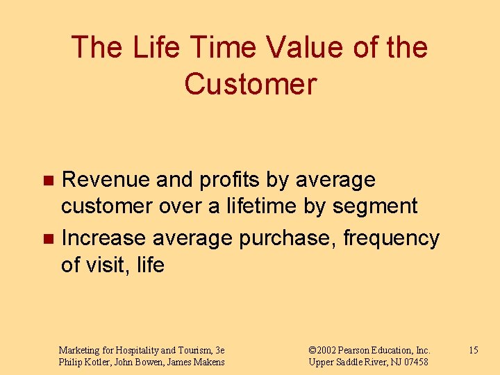 The Life Time Value of the Customer Revenue and profits by average customer over