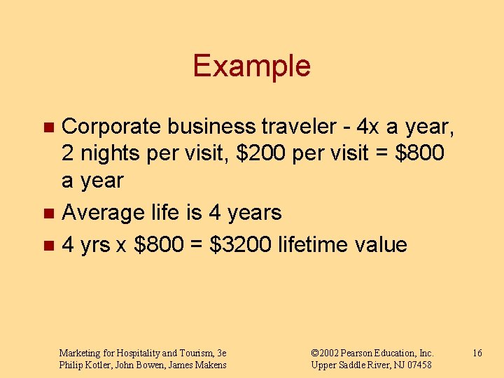 Example Corporate business traveler - 4 x a year, 2 nights per visit, $200