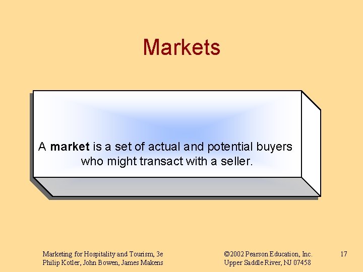 Markets A market is a set of actual and potential buyers who might transact