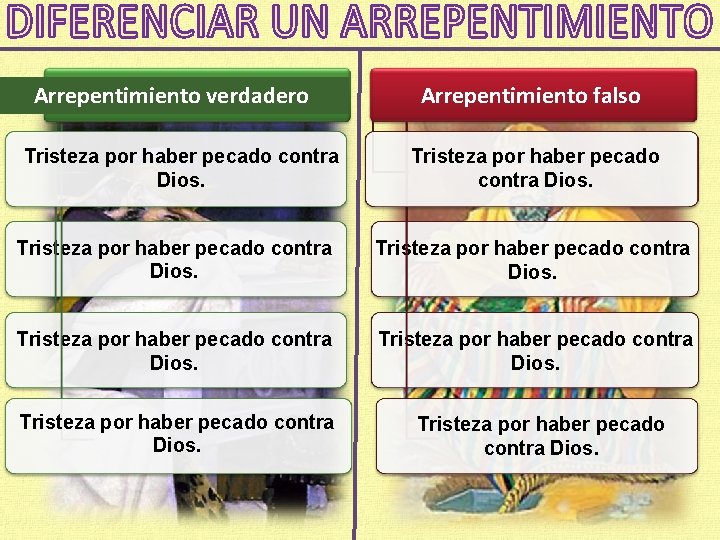 Arrepentimiento verdadero Tristeza por haber pecado contra Dios. Arrepentimiento falso Tristeza por haber pecado